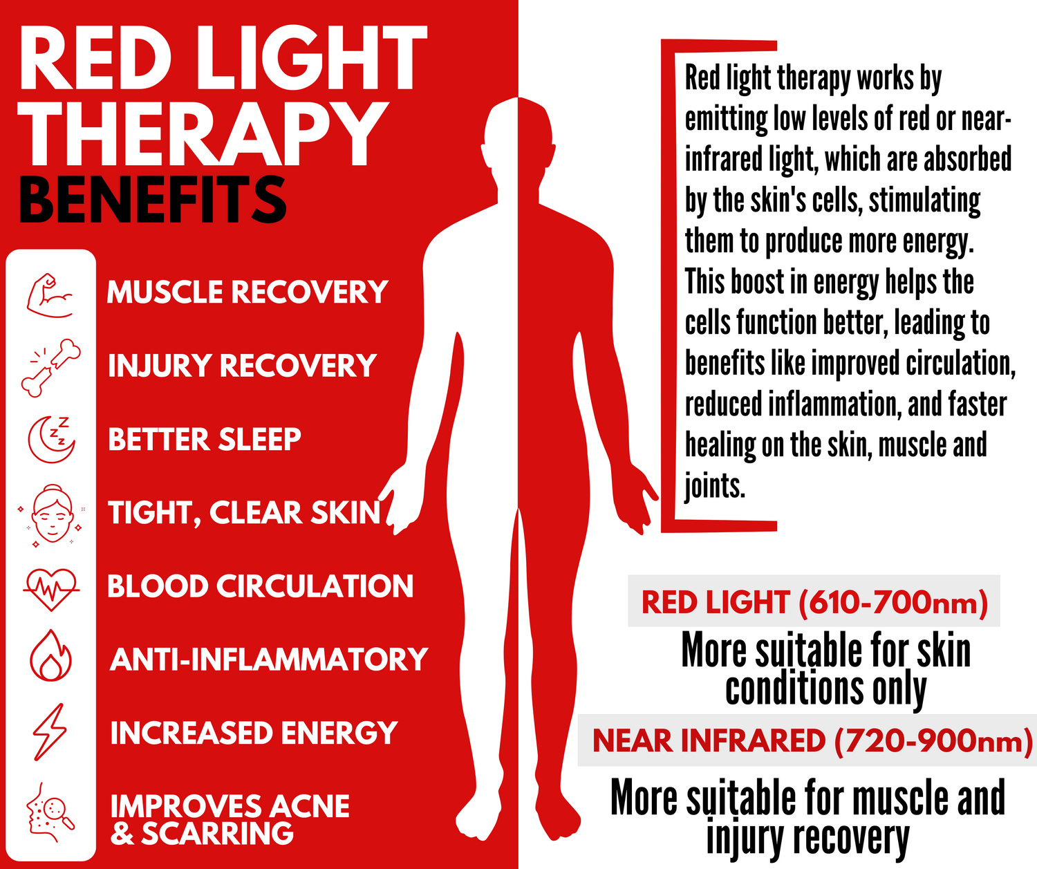 Red Light Therapy How It Works